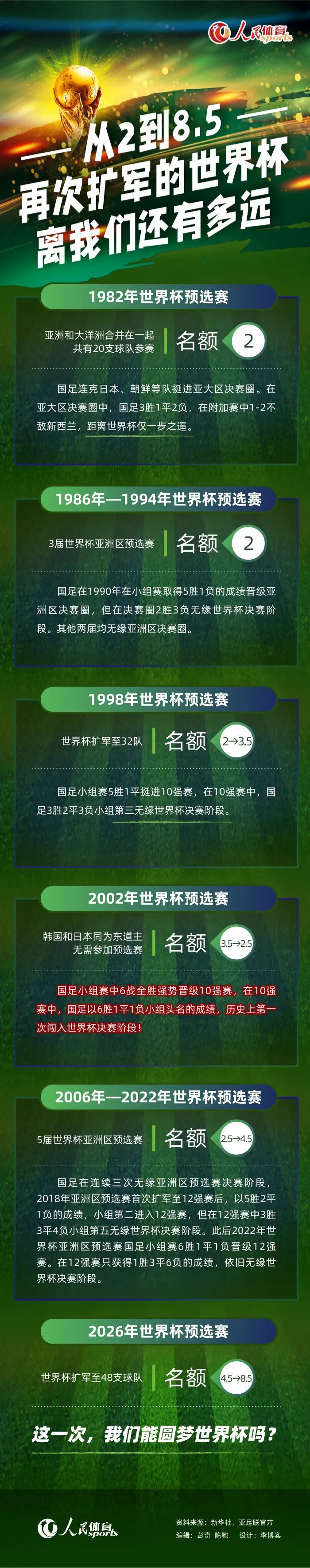 在2023年，劳塔罗打进了29粒意甲进球，成为2000年以来国米自然年意甲进球最多的球员。